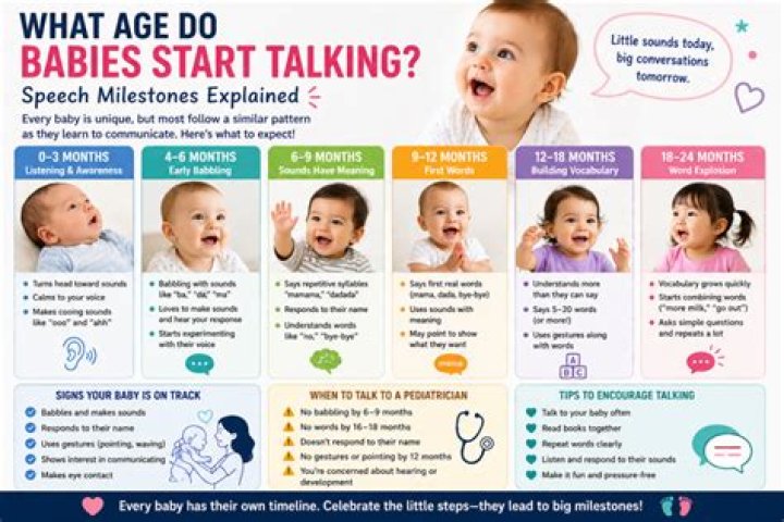 At what age do babies start to hear?