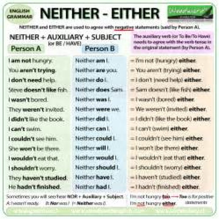 Could not either or neither?