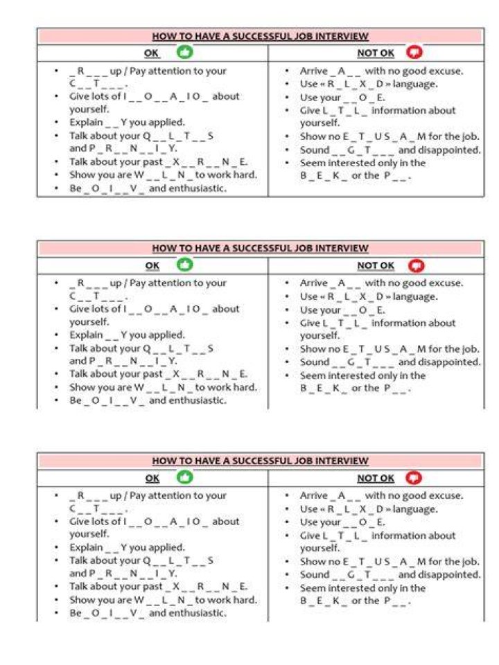 Do's and don'ts of novel writing?