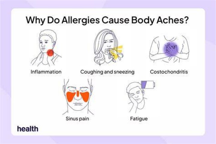 Do allergies cause sob?