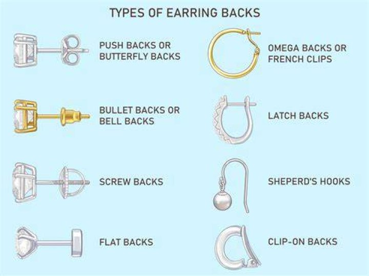 Do pandora sell earring backs?