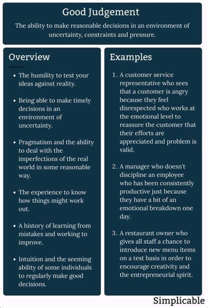 How a judgement should be summarised?