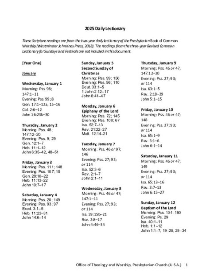 How are lectionary readings chosen?