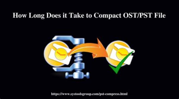 How long does compacting ost take?