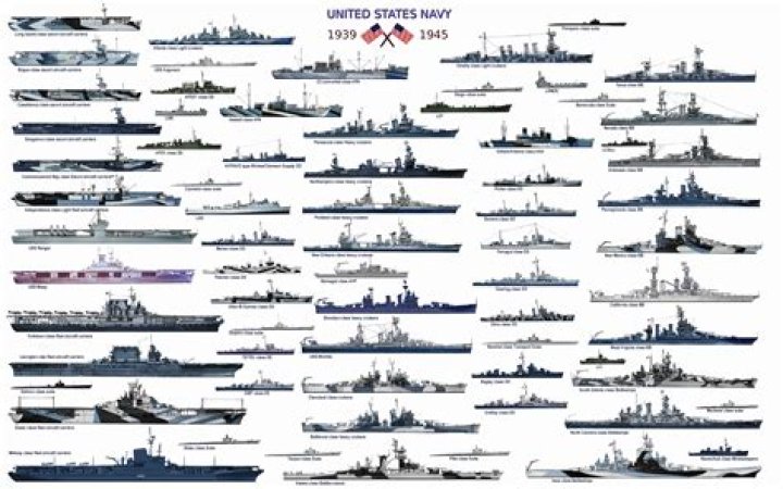 How many warships does the us have?