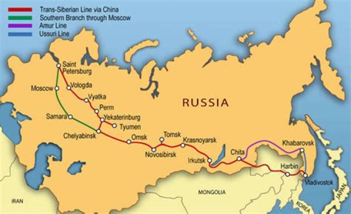 How much is the trans siberian express?