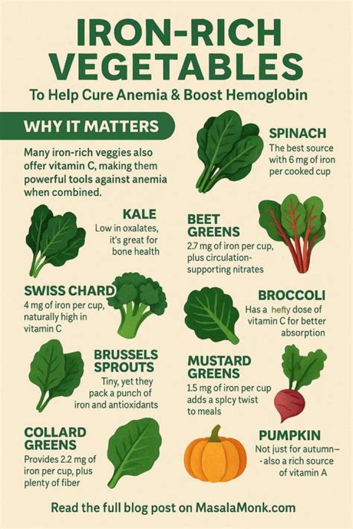 In what vegetables is iron high?