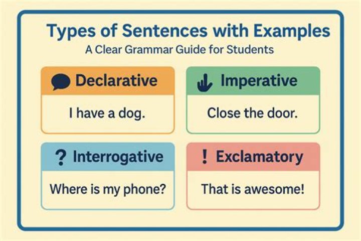 Incommunicable used in a sentence?