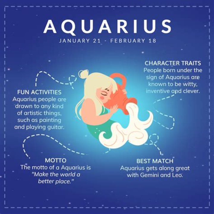 Is aquarius an adjective?
