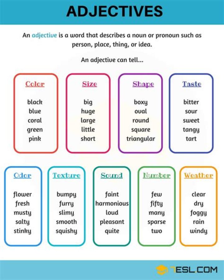 Is content an adjective?