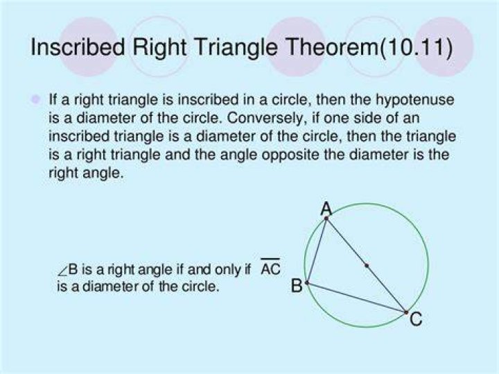 Is inscribed in a right triangle?