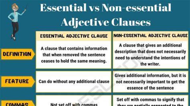 Is pushed an adjective?