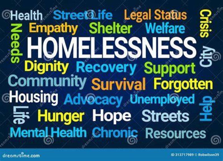 Is there such a word as homelessness?