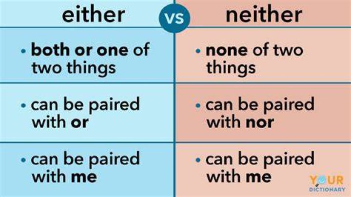 On either vs neither?