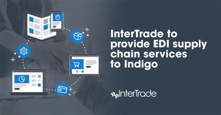 What does intertrade means?