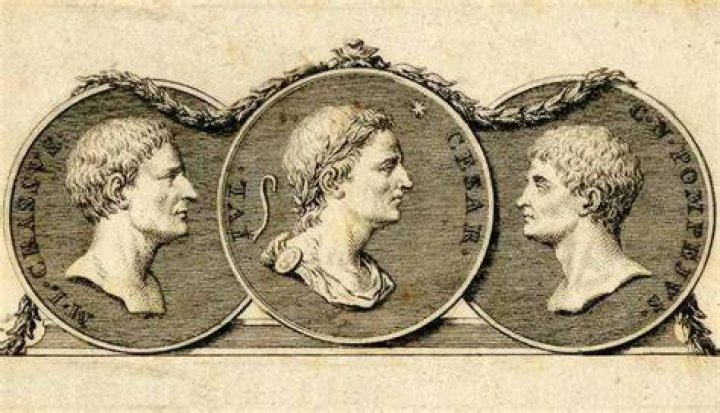 What is the triumvirate?