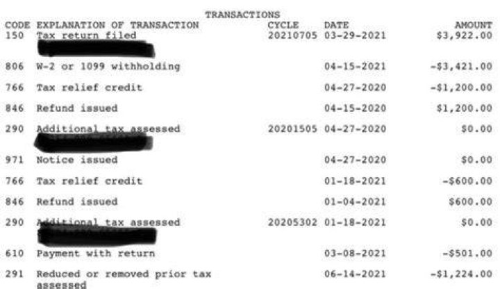 Whats additional tax assessed?