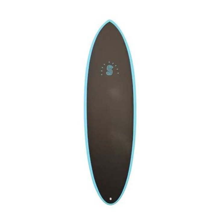 Which softboard to buy?