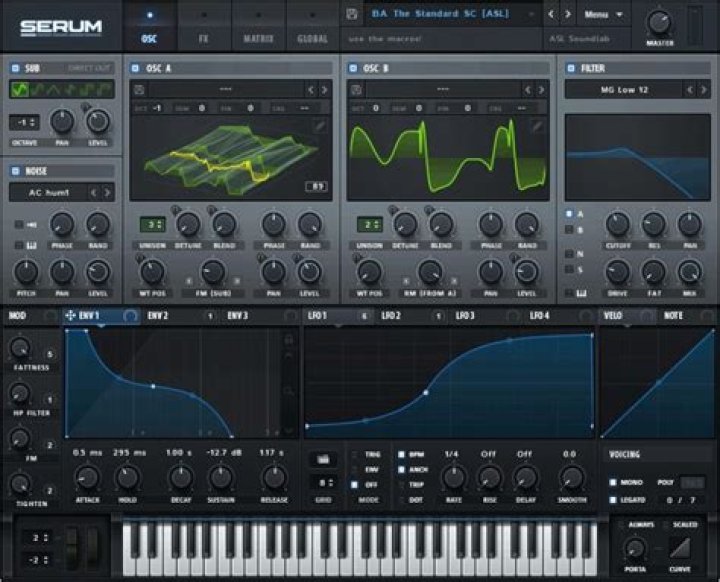 Who uses serum vst?